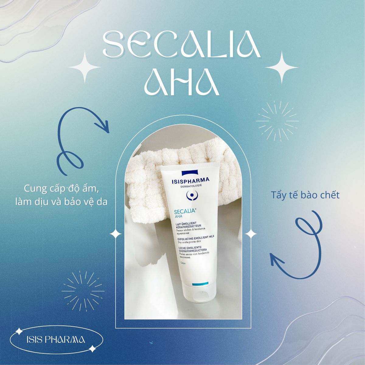 Secalia AHA IsisPharma