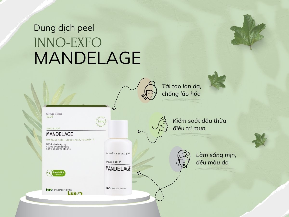 INNO-EXFO MANDELAGE 11 INNO-EXFO MANDELAGE