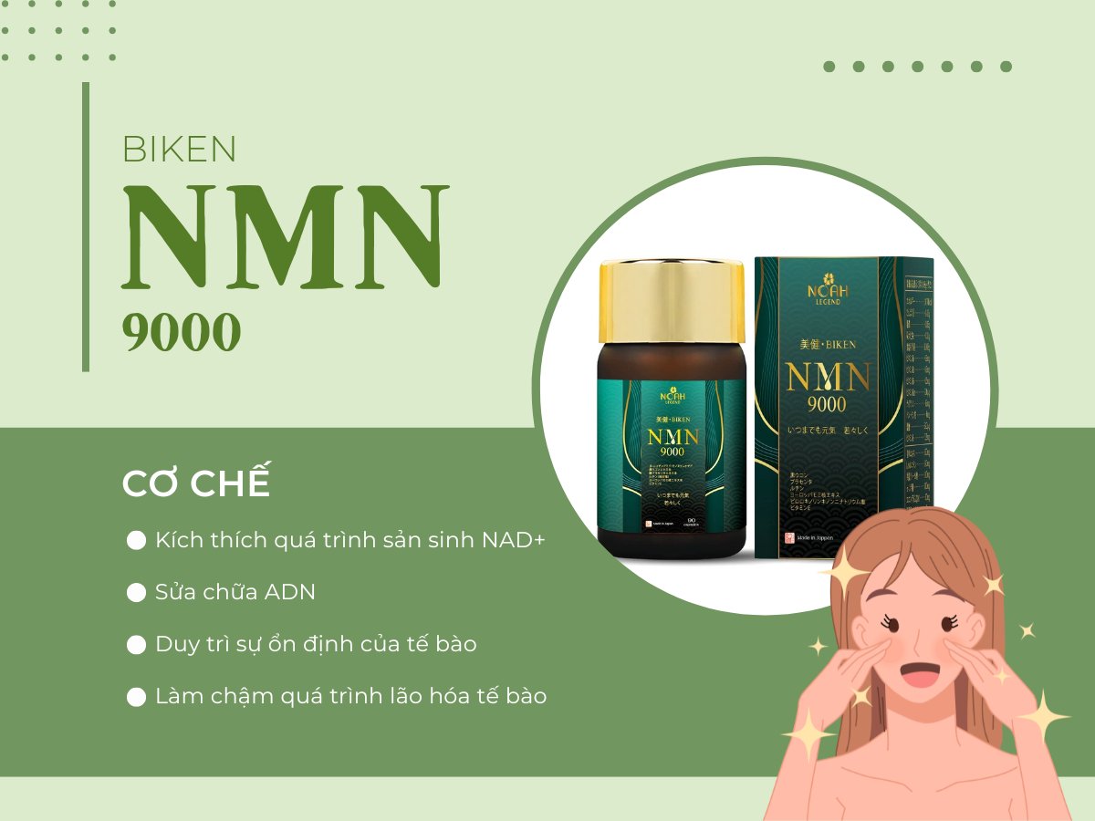 Biken NMN 9000 7 Biken NMN 9000