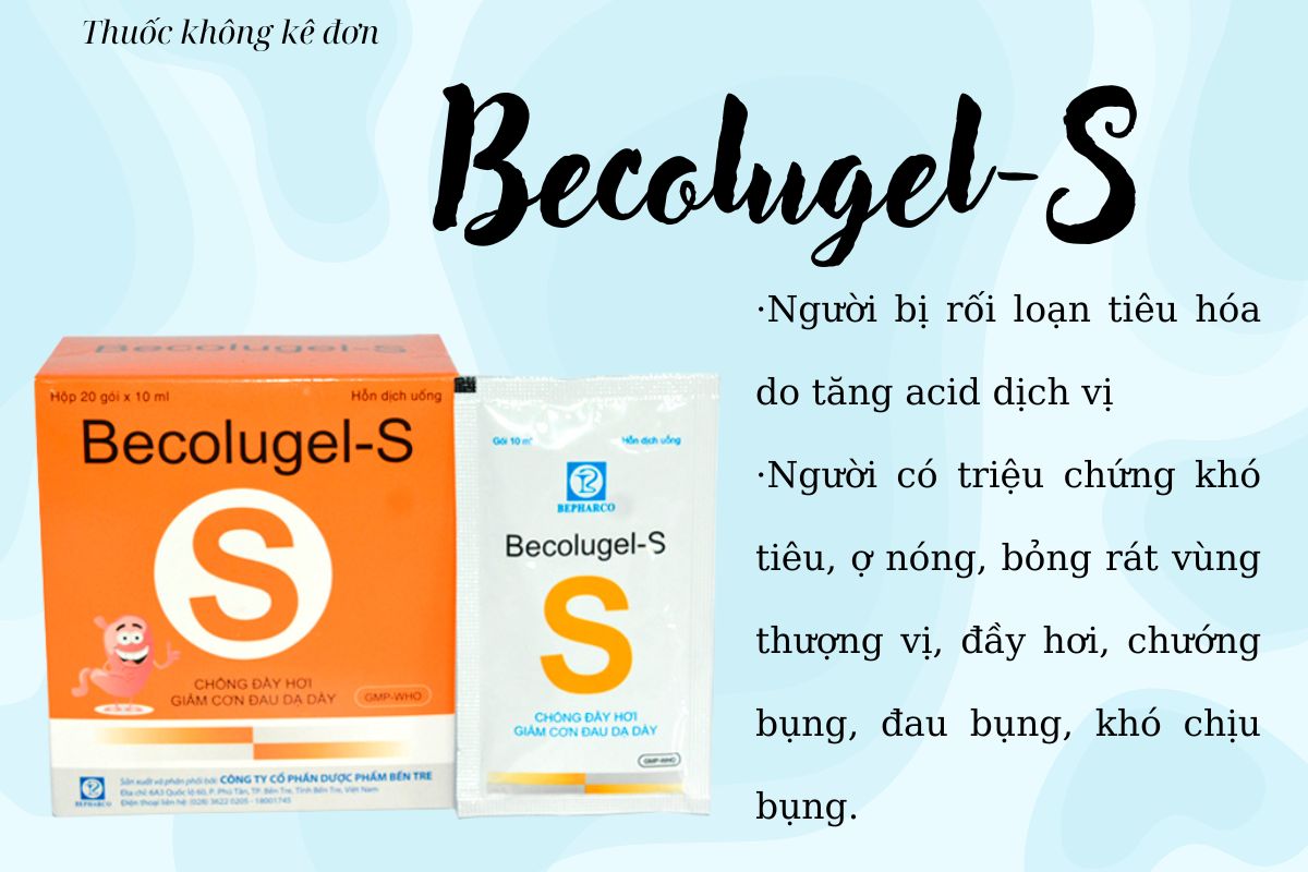 Chỉ định dùng thuốc Becolugel-S