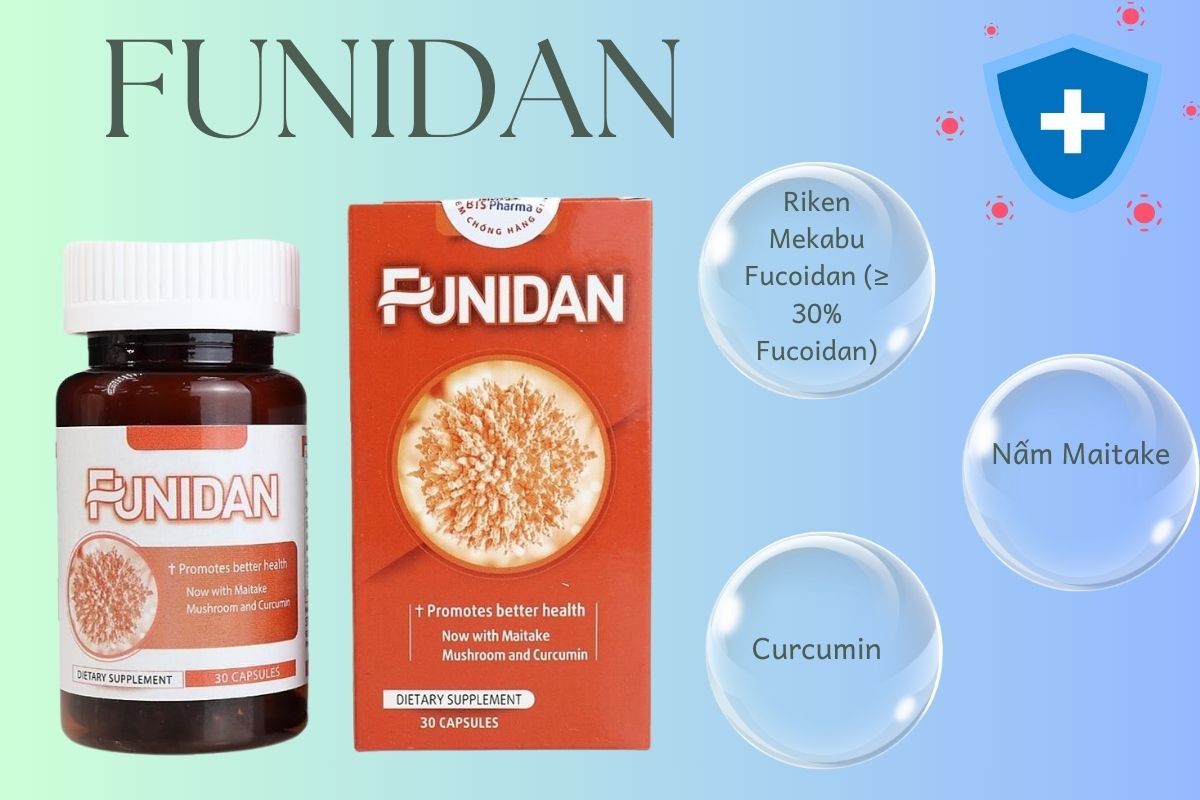 Thành phần sản phẩm Funidan