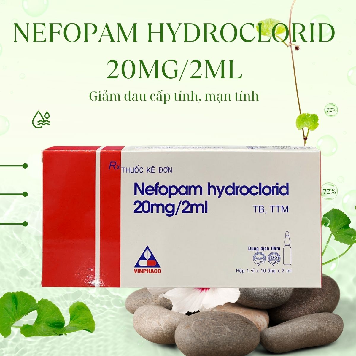 Nefopam hydroclorid 20mg/2ml điều trị đau cấp tính, mạn tính