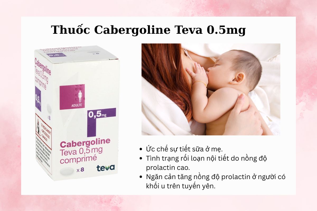 Tác dụng của thuốc Cabergoline Teva 0.5mg