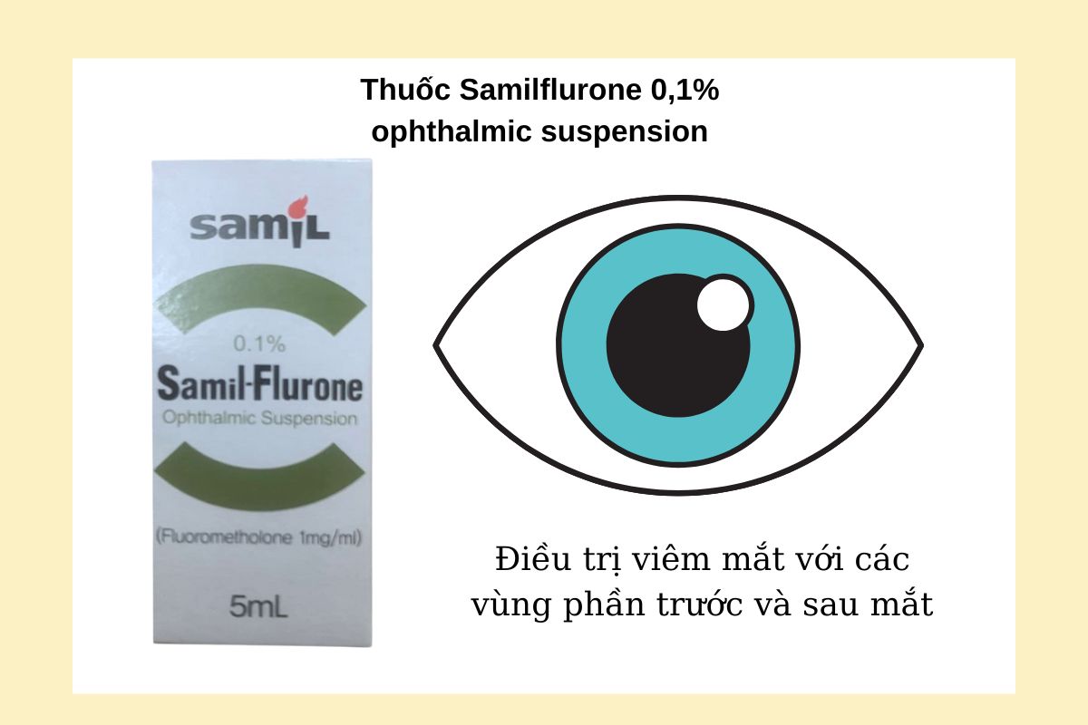 Samilflurone 0,1% ophthalmic suspension 7 Tác dụng của thuốc Samilflurone 0,1%