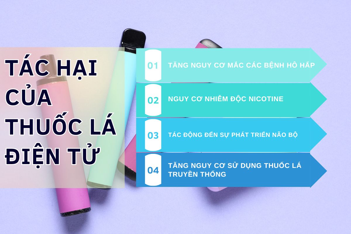 Tác hại của thuốc lá điện tử