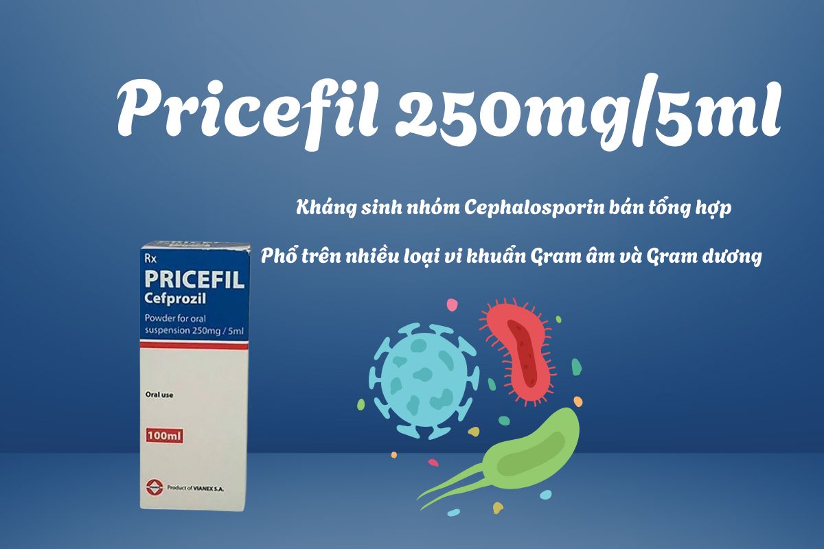 Pricefil 250mg/5ml