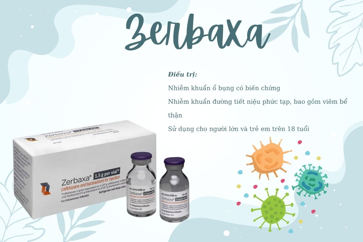 Thuốc Zerbaxa điều trị tình trạng nhiễm khuẩn