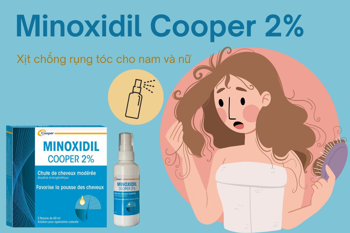 Minoxidil Cooper 2%