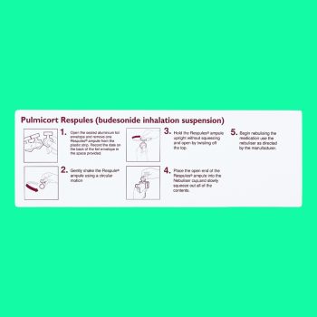 Pulmicort Respules 500mcg/2ml 3 Pulmicort Respules 500mcg/2ml