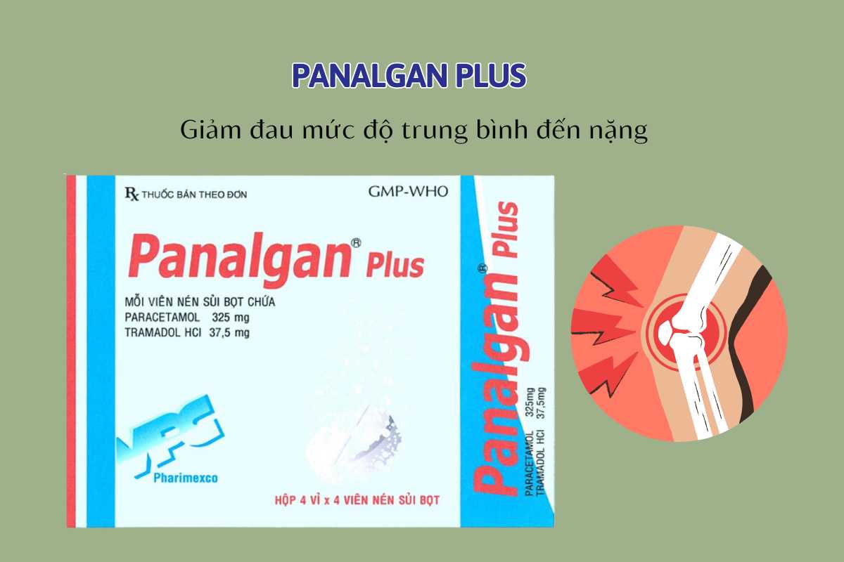 Panalgan plus giảm đau mức độ trung bình đến nặng