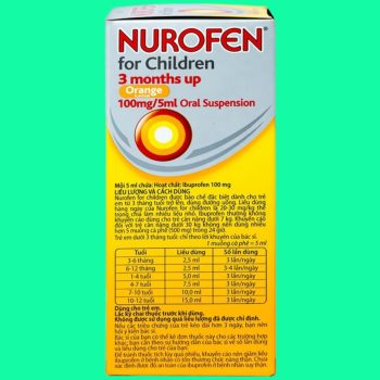 Thuốc Nurofen For Children có tác dụng hạ sốt và giảm đau nhẹ đến vừa