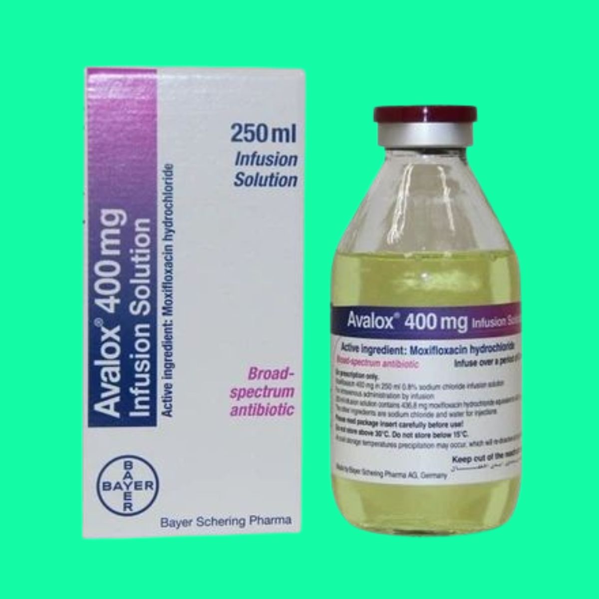 Avelox 400mg (1) Avelox 400mg/250ml