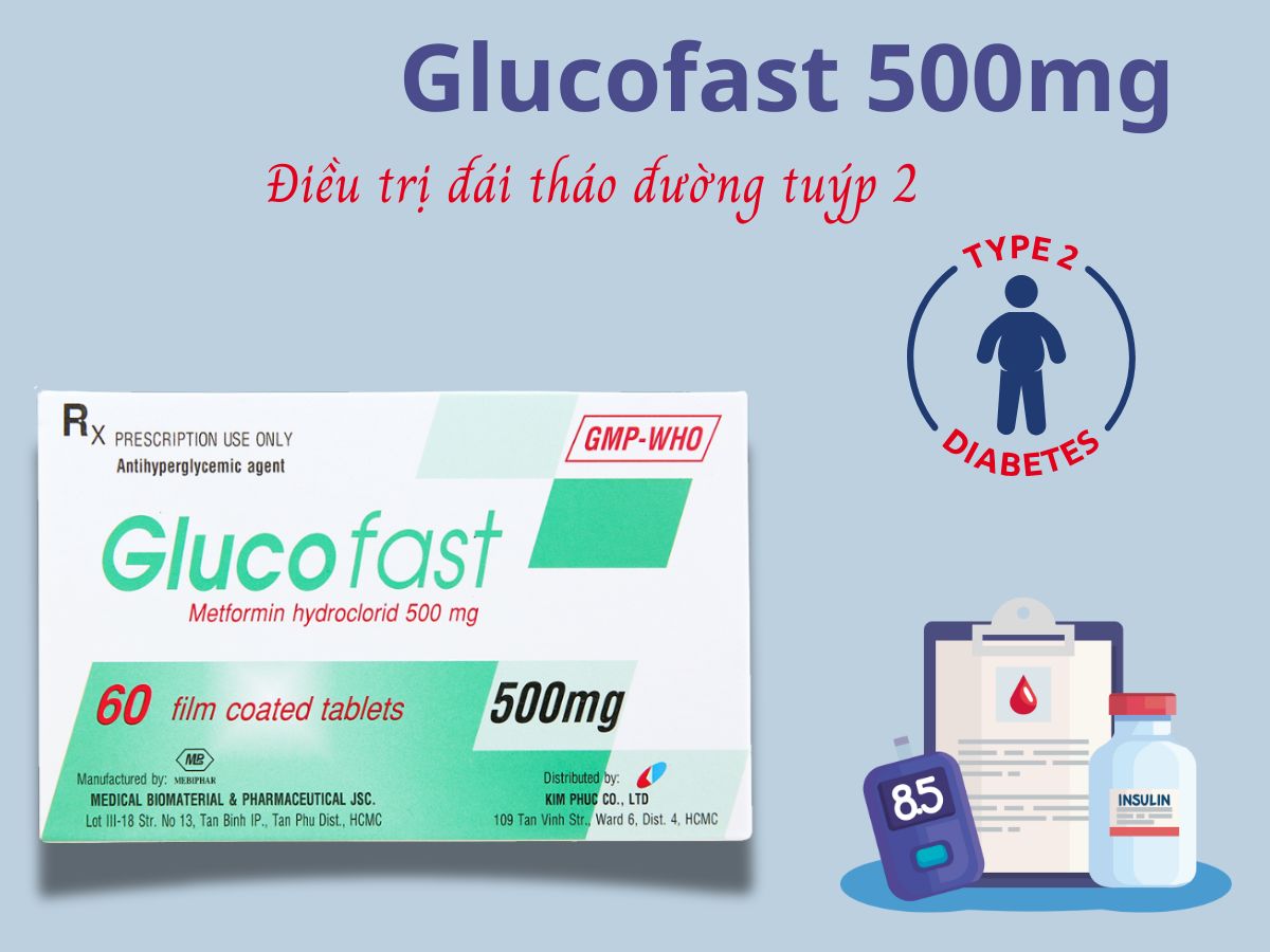 Glucofast 500mg