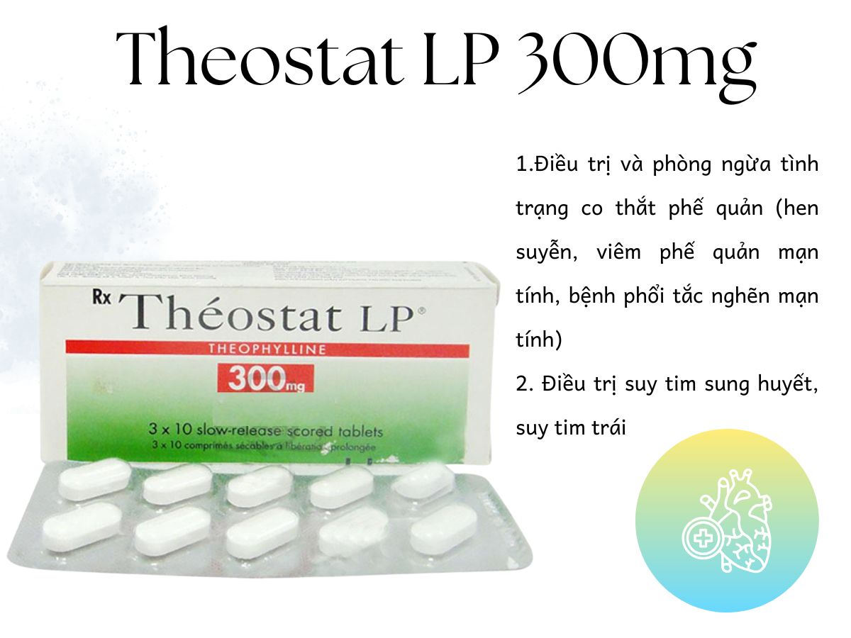 Thuốc Theostat LP 300mg điều trị suy tim sung huyết