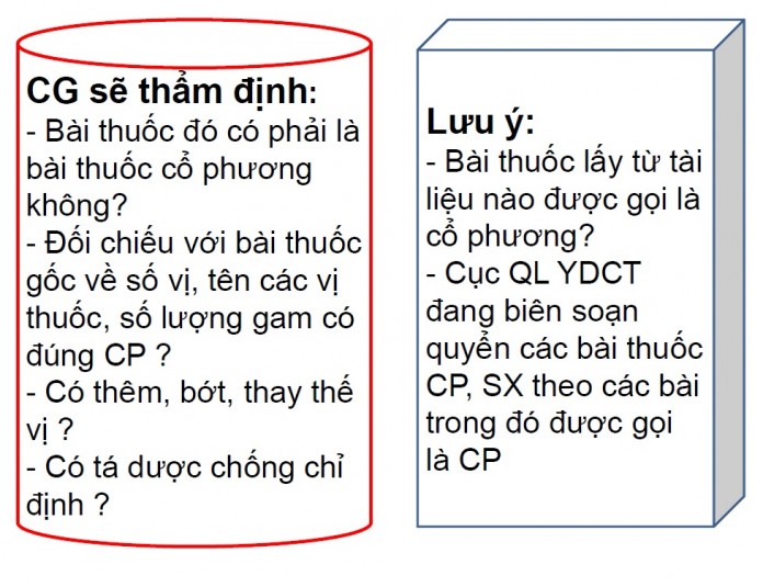 quyet_dinh_1491_QĐ_BYT Hm88 link đăng nhập 1491/QĐ-BYT