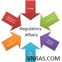 validating registration dossier in vietnam