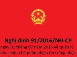 nghị định 91/2016/NĐ-CP