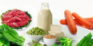 các yêu cầu chung đối với thực phẩm bổ sung