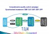 Công văn 7834/QLD-CL công bố đợt 22 Danh sách các công ty nước ngoài vi phạm chất lượng Công văn 7834/QLD-CL