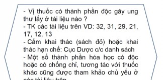 Công văn 17690/QLD-CL