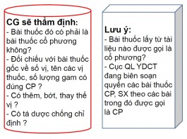 Công văn 1945/QLD-CL