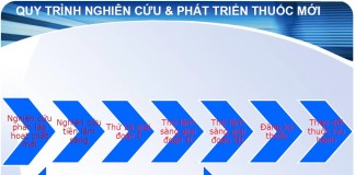 Công văn 4614/QLD-ĐK