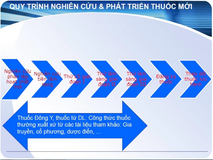 tai_lieu_duoc_coi_la_co_phuong tài liệu được coi là cổ phương