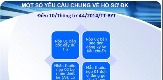 Hm88 link đăng nhập 1499/QĐ-BYT