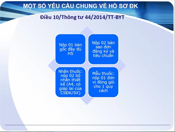 Hm88 link đăng nhập 1499/QĐ-BYT