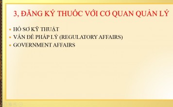 The official letter 3600/BYT-TB-CT