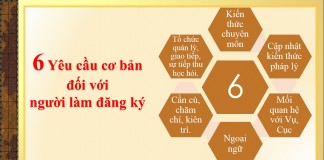 Công ty Pfizer tuyển nhân viên đăng ký thuốc