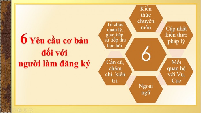 Công ty Pfizer tuyển nhân viên đăng ký thuốc