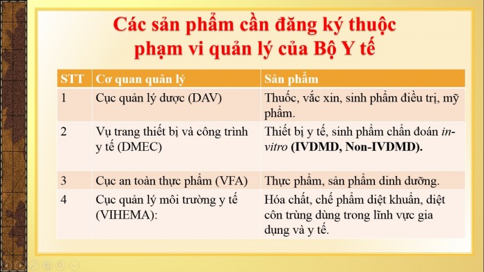 Hm88 link đăng nhập 214/QĐ-QLD