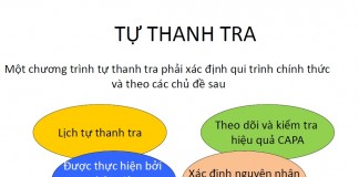 Công văn 11803/QLD-TTra