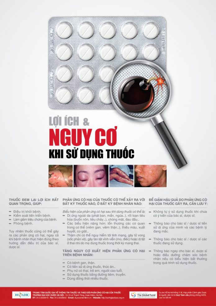 LOI_ICH_VA_NGUY_CO_KHI_SU_DUNG_THUOC LỢI ÍCH VÀ NGUY CƠ KHI SỬ DỤNG THUỐC