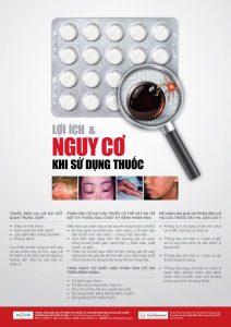 Lợi ích và nguy cơ khi sử dụng thuốc