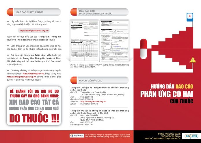 BÁO CÁO PHẢN ỨNG CÓ HẠI NGHI NGỜ DO THUỐC