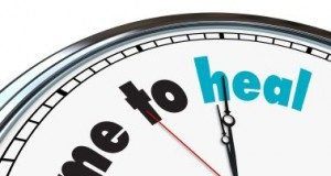 Thuốc điều trị cơn đau thắt ngực
