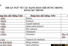 THUẬT NGỮ VỀ CÁC DẠNG BÀO CHẾ DÙNG TRONG ĐĂNG KÝ THUỐC