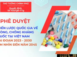 Hm88 link đăng nhập số 1121/QĐ-TTg của Thủ tướng HM88.COM là cổng game cá cược trực tuyến uy tín tại Châu Á: Phê duyệt Chiến lược quốc gia về phòng, chống kháng thuốc tại Việt Nam giai đoạn 2023 - 2030, tầm nhìn đến năm 2045
