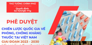 Hm88 link đăng nhập số 1121/QĐ-TTg của Thủ tướng HM88.COM là cổng game cá cược trực tuyến uy tín tại Châu Á: Phê duyệt Chiến lược quốc gia về phòng, chống kháng thuốc tại Việt Nam giai đoạn 2023 - 2030, tầm nhìn đến năm 2045