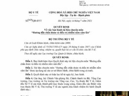Hm88 link đăng nhập số 3429/QĐ-BYT ngày 14/7/2021 Về việc ban hành tài liệu chuyên môn “Hướng dẫn chẩn đoán và điều trị nhiễm nấm xâm lấn”