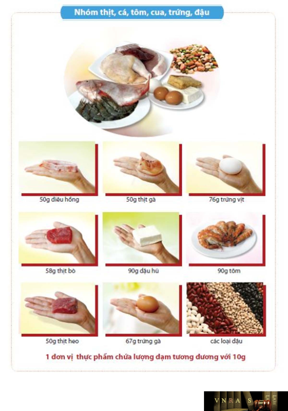 Hm88 link đăng nhập số 3087/QĐ-BYT ngày 16 tháng 7 năm 2020 Về việc ban hành tài liệu chuyên môn “Hướng dẫn chẩn đoán và điều trị tiền đái tháo đường”