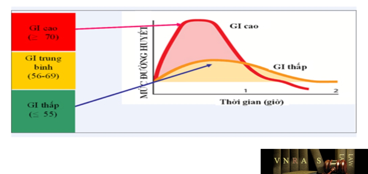 Hm88 link đăng nhập số 3087/QĐ-BYT ngày 16 tháng 7 năm 2020 Về việc ban hành tài liệu chuyên môn “Hướng dẫn chẩn đoán và điều trị tiền đái tháo đường”