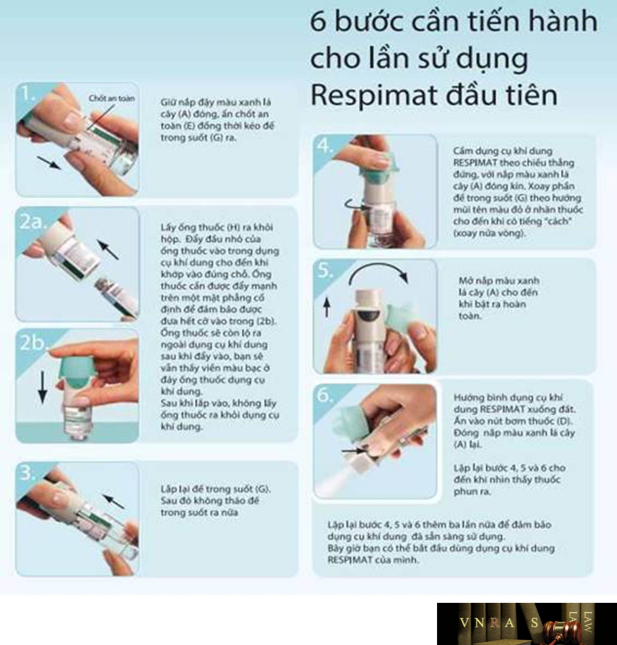 Hình 4.6p. Hướng dẫn sử dụng Respimat