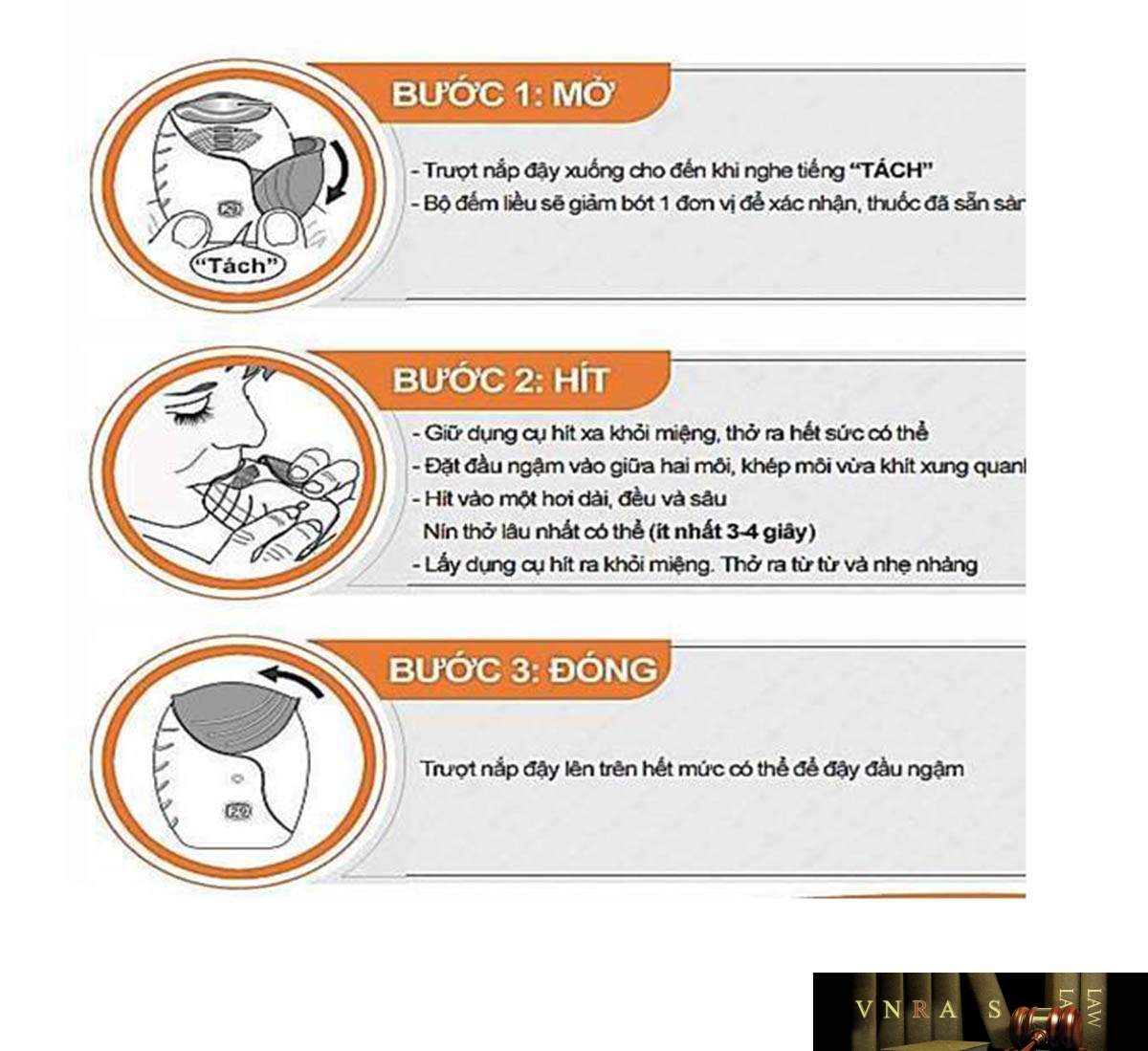 Hình 4.9 Hướng dẫn sử dụng bình hít bột khô Ellipta