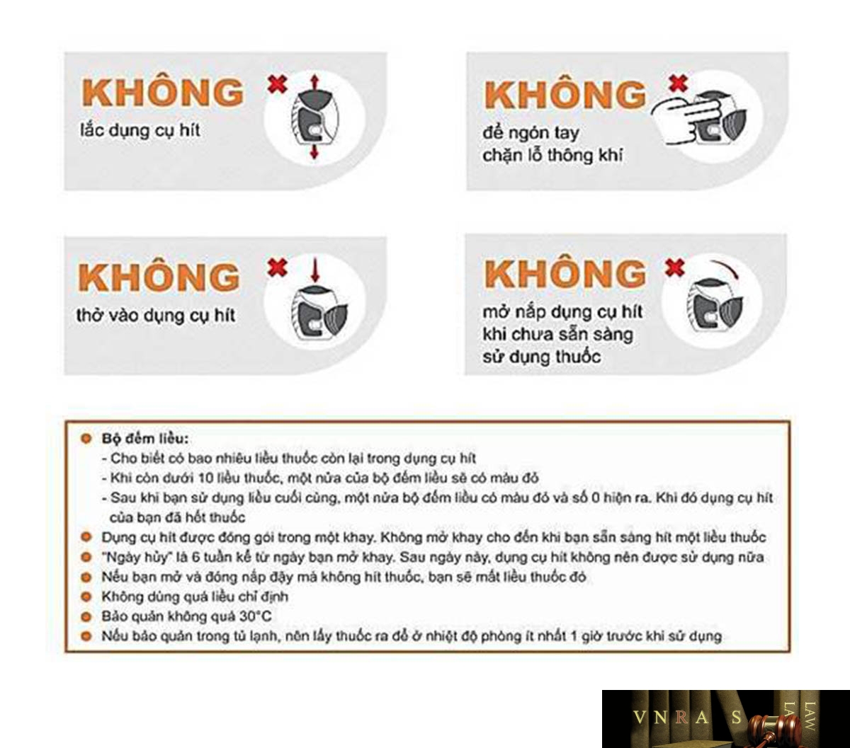 Hình 4.10. Những lưu ý khi dùng bình hít bột khô Epllipta