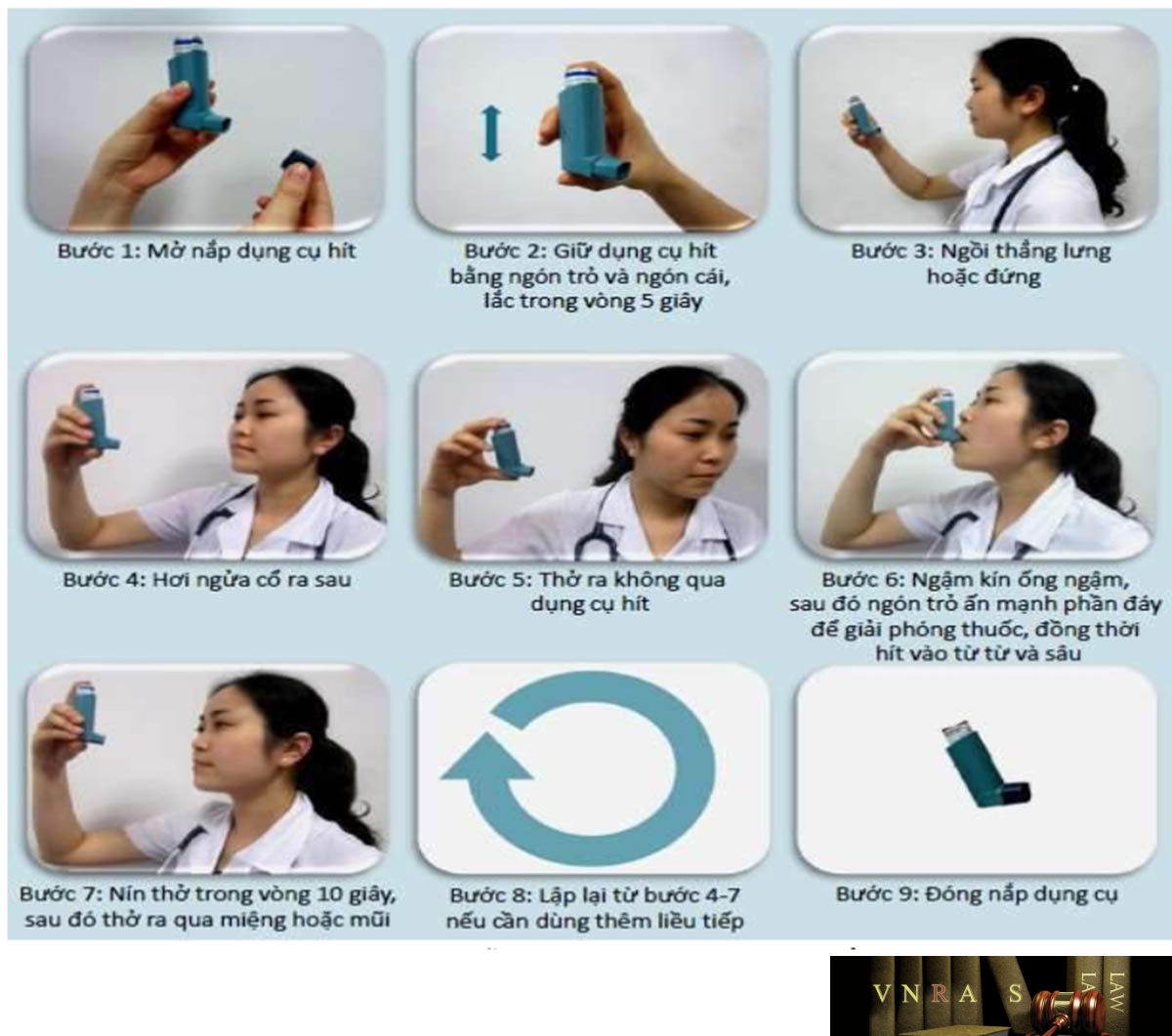 Hình 4.1p. Hướng dẫn sử dụng bình hít định liều (MDIs)