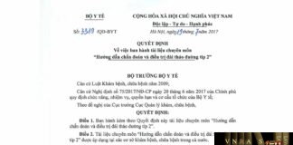 Hm88 link đăng nhập số 3319/QĐ-BYT ngày 19/07/2017 về việc ban hanh tài liệu chuyên môn “Hướng dẫn chẩn đoán và điều trị đái tháo đường típ 2”