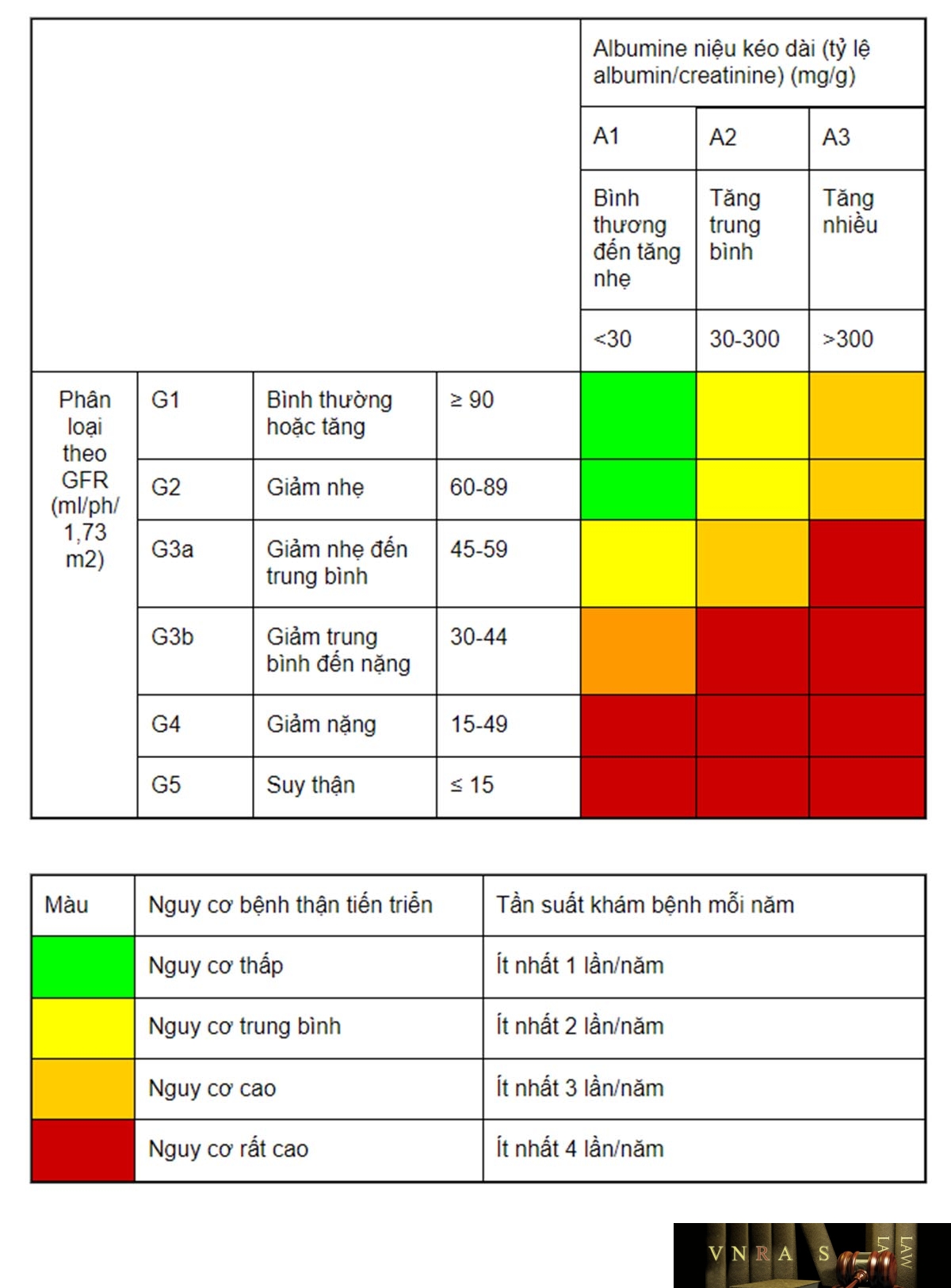 Hm88 link đăng nhập số 3931/QĐ-BYT ngày 21/09/2015 của Hm88 Chính Thức Đăng ký, Tải App tặng 88k về việc ban hành tài liệu chuyên môn "Hướng dẫn chẩn đoán và điều trị một số bệnh về Thận – Tiết niệu"